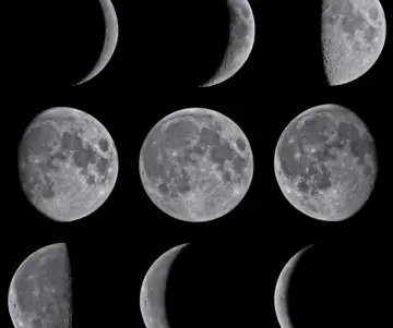 Calendario Lunar de Junio 2024: Fases lunares