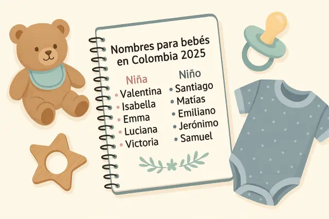 What are the most popular baby names in Colombia? 